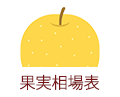 果実相場表