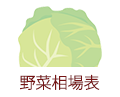 野菜相場表